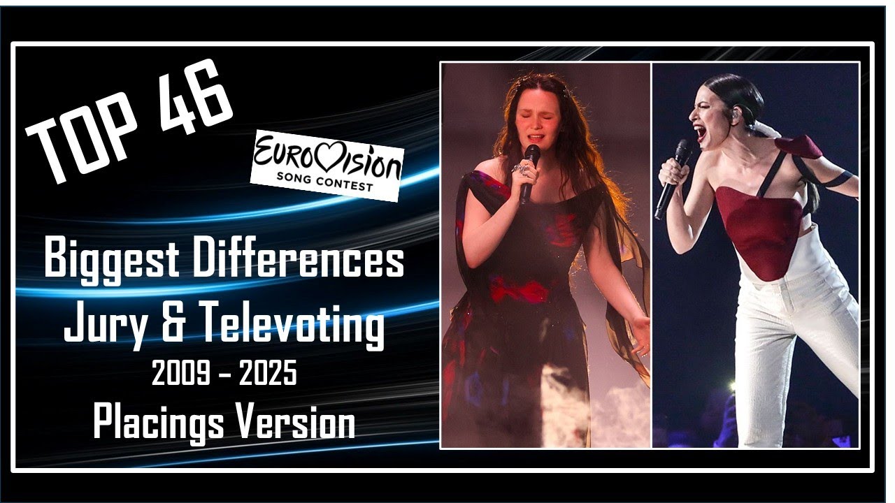 TOP 46 | Biggest Differences between Jury & Televoting (Placings Version) | Eurovision 2009 - 2025