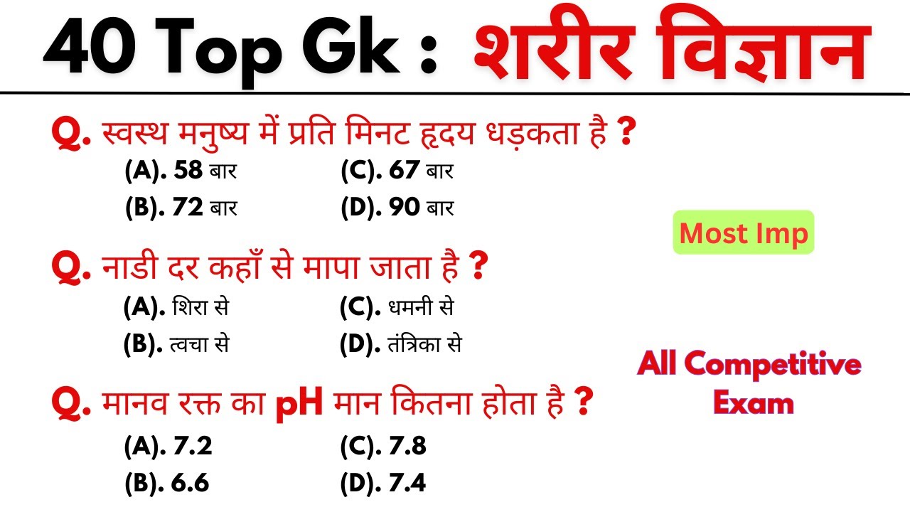 मानव शरीर से सम्बंधित महत्वपूर्ण प्रश्न | Top 35 GK/GS questions | GK on Human Body || Biology || Gk