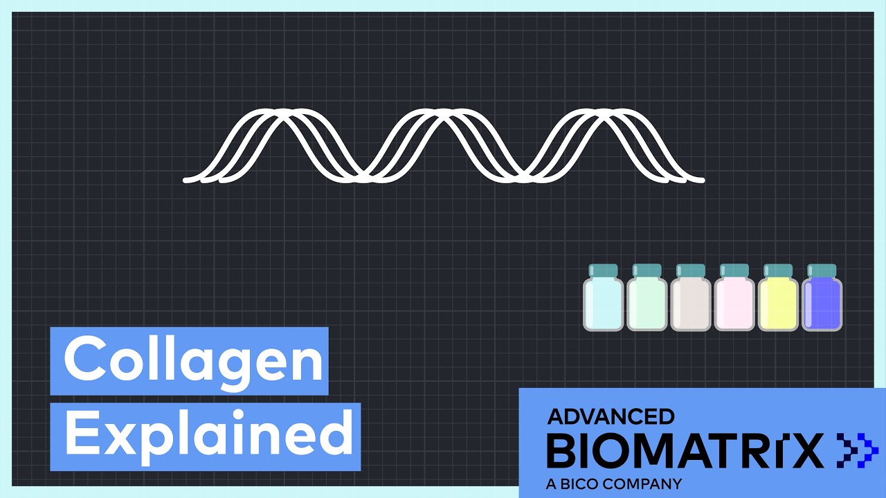 Collagen Introduction by Advanced BioMatrix