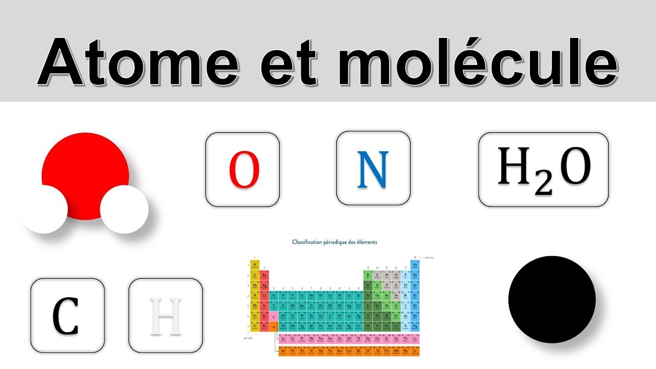 Atome et molécule (4ème)