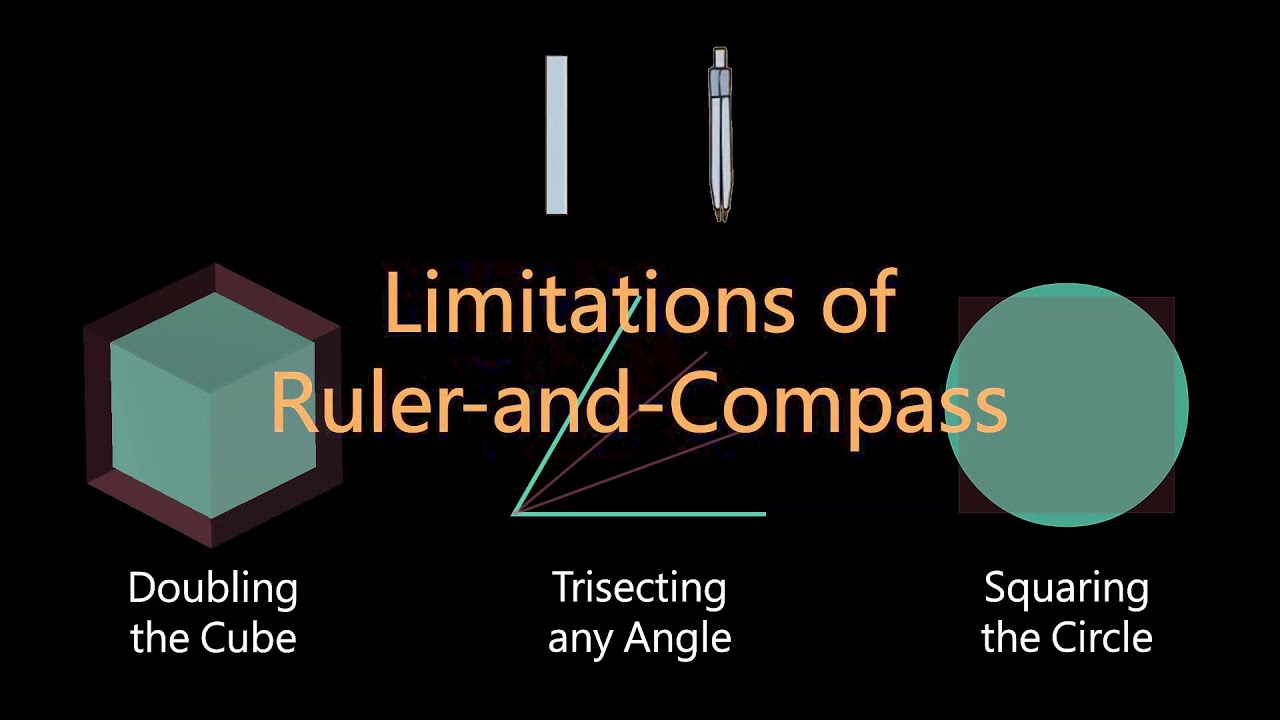 Limitations of Ruler-and-Compass |  double the cube | trisect any angle | square the circle