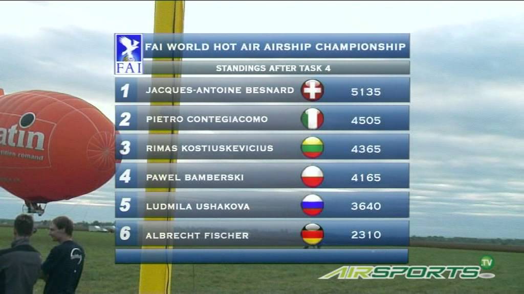 2010 / 9th FAI World Hot Air Airship Championship (part 2/2)