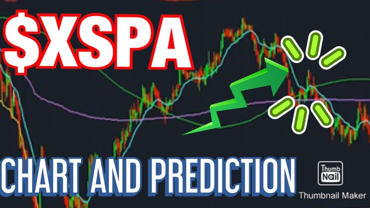 $XSPA CHART AND PREDICTION | APRIL 13