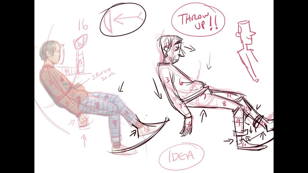 Does Feeling In A Pose Actually Work? The Results Might Surprise you.
