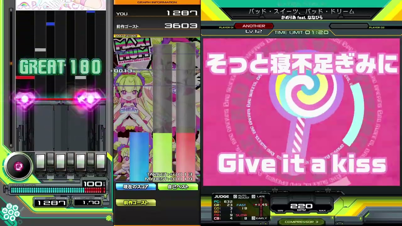 【IIDX】バッド・スイーツ、バッド・ドリーム (SPA) 3614
