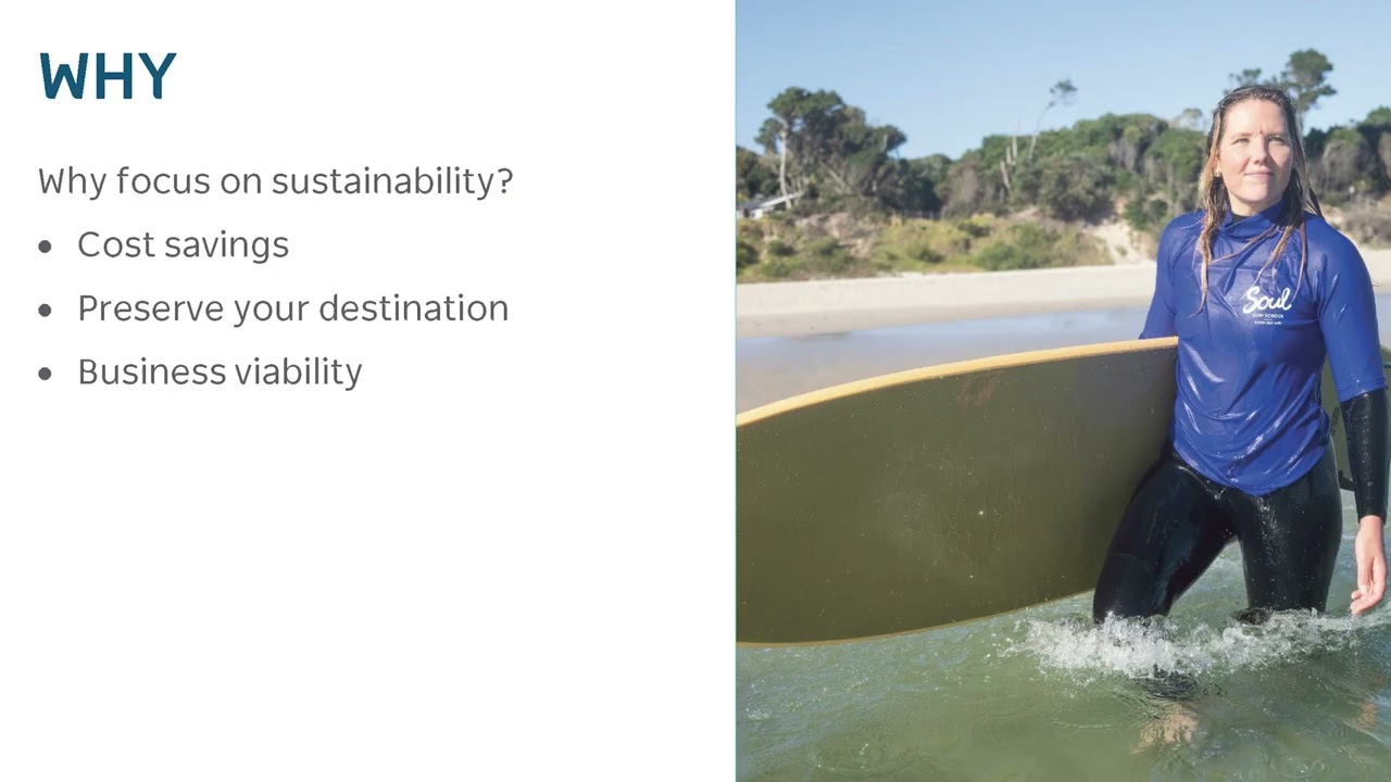 NSW First, Spotlight on Sustainability and Wellness