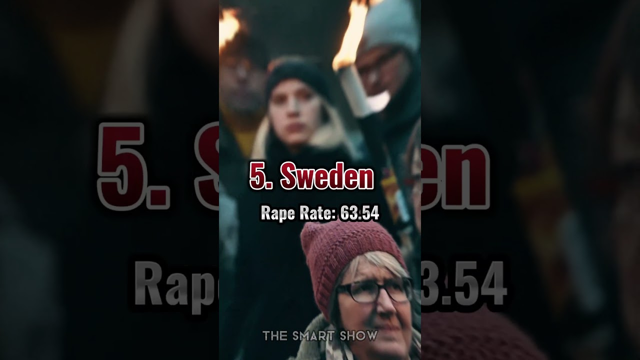 Top 10 countries with highest rape rate 