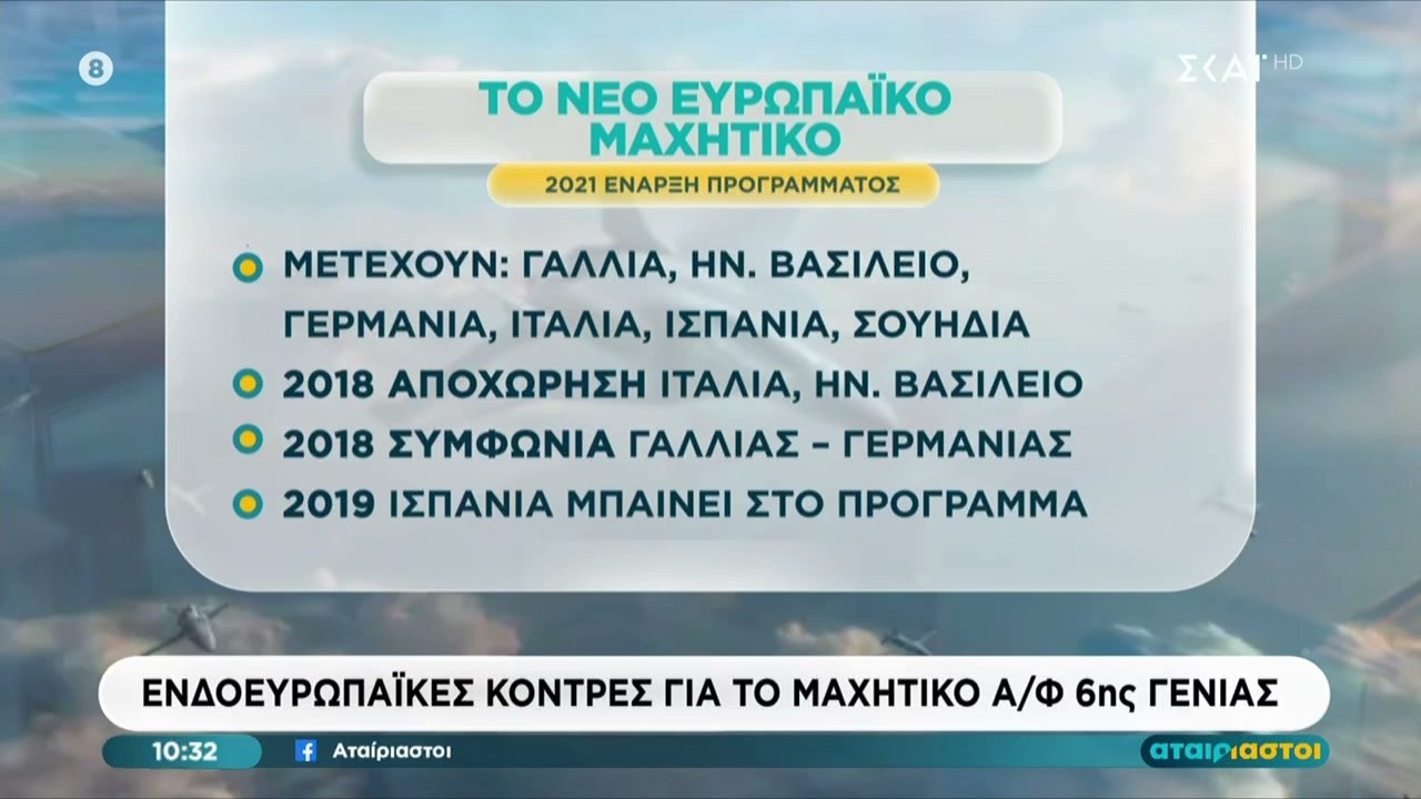 Ενδοευρωπαϊκές κόντρες για το μαχητικό Α/Φ 6ης γενιάς | Αταίριαστοι | 16/02/2026