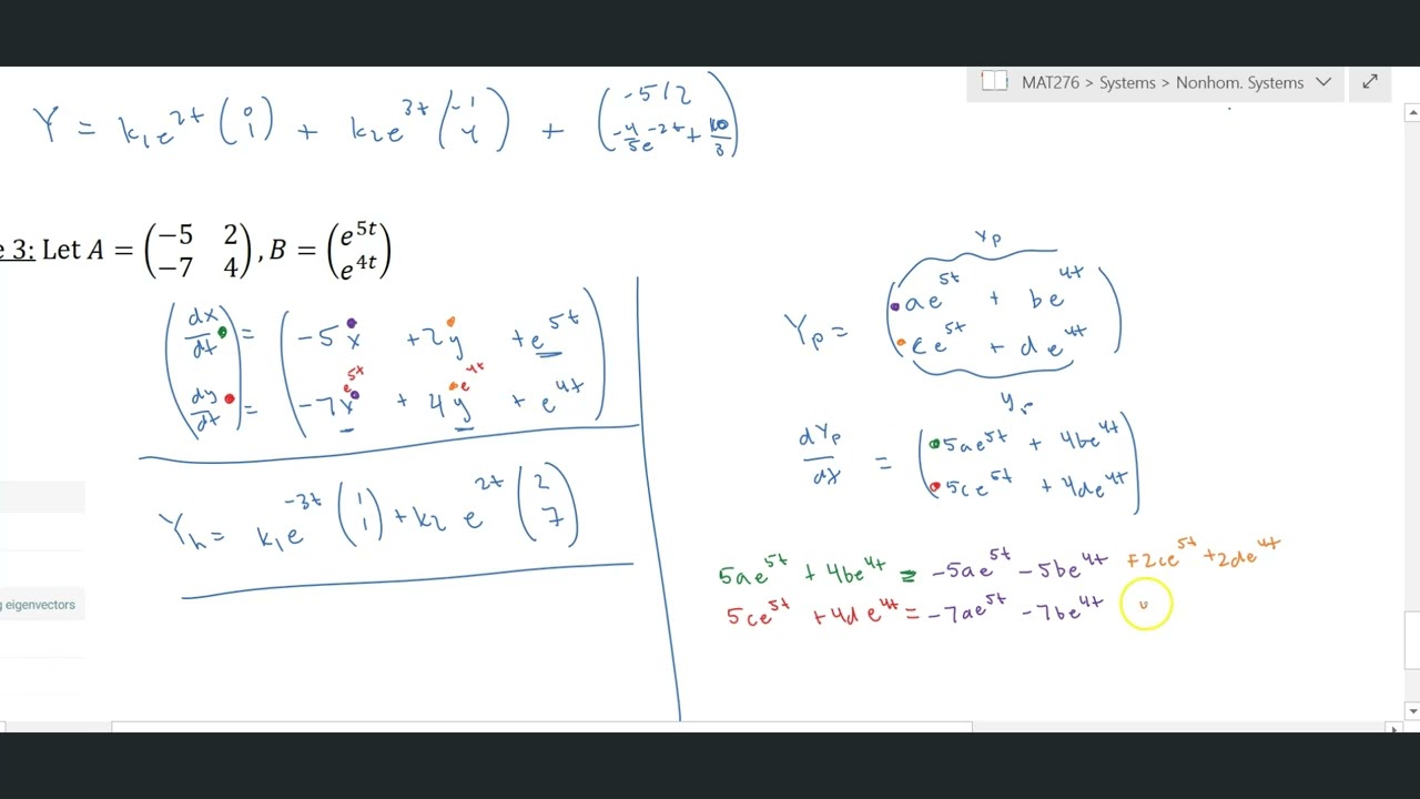 Nonhomogeneous Systems of Linear Differential Equations - Exponential NH Terms