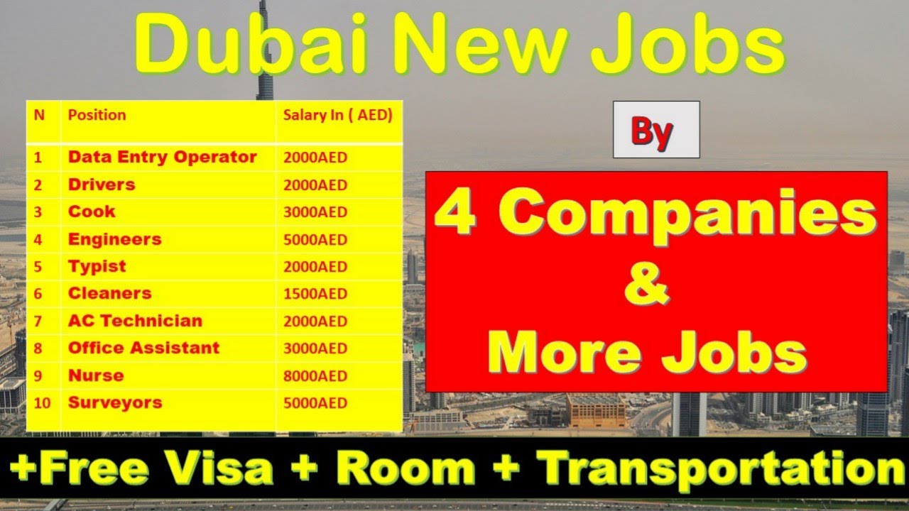 Jobs In Dubai By 4 Companies & More Latest Jobs 2020 Jobs In Dubai