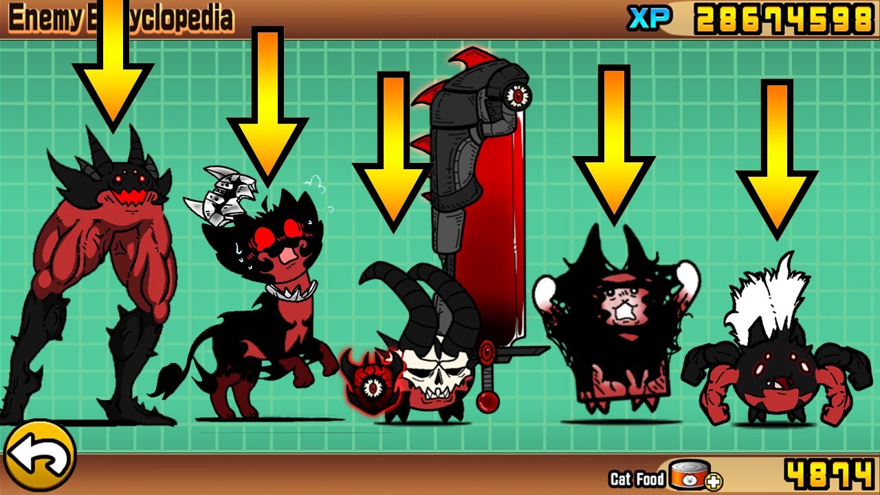 The Battle Cats - Fusion Nightmare! (Part 1)