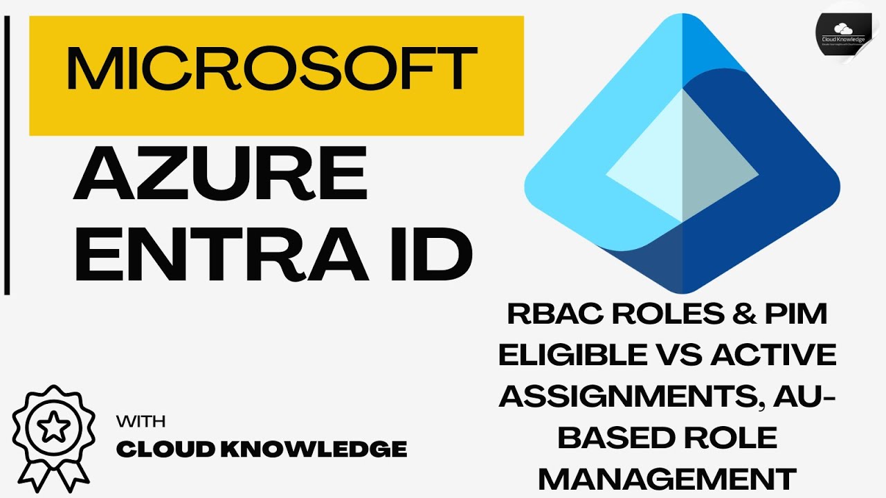 Entra ID Roles & PIM Eligible vs Active Assignments, AU-Based Role Management | Full Guide 2025