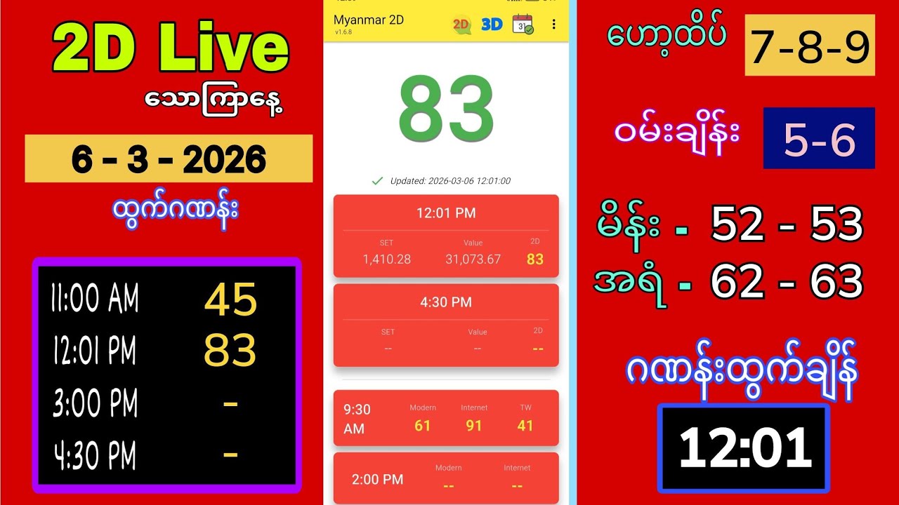 2D Live (6-3-2026) သောကြာ နေ့လယ် 12:01  #2dlive #2dliveaungaung #2d3d #2d #ဟော့ထိပ်