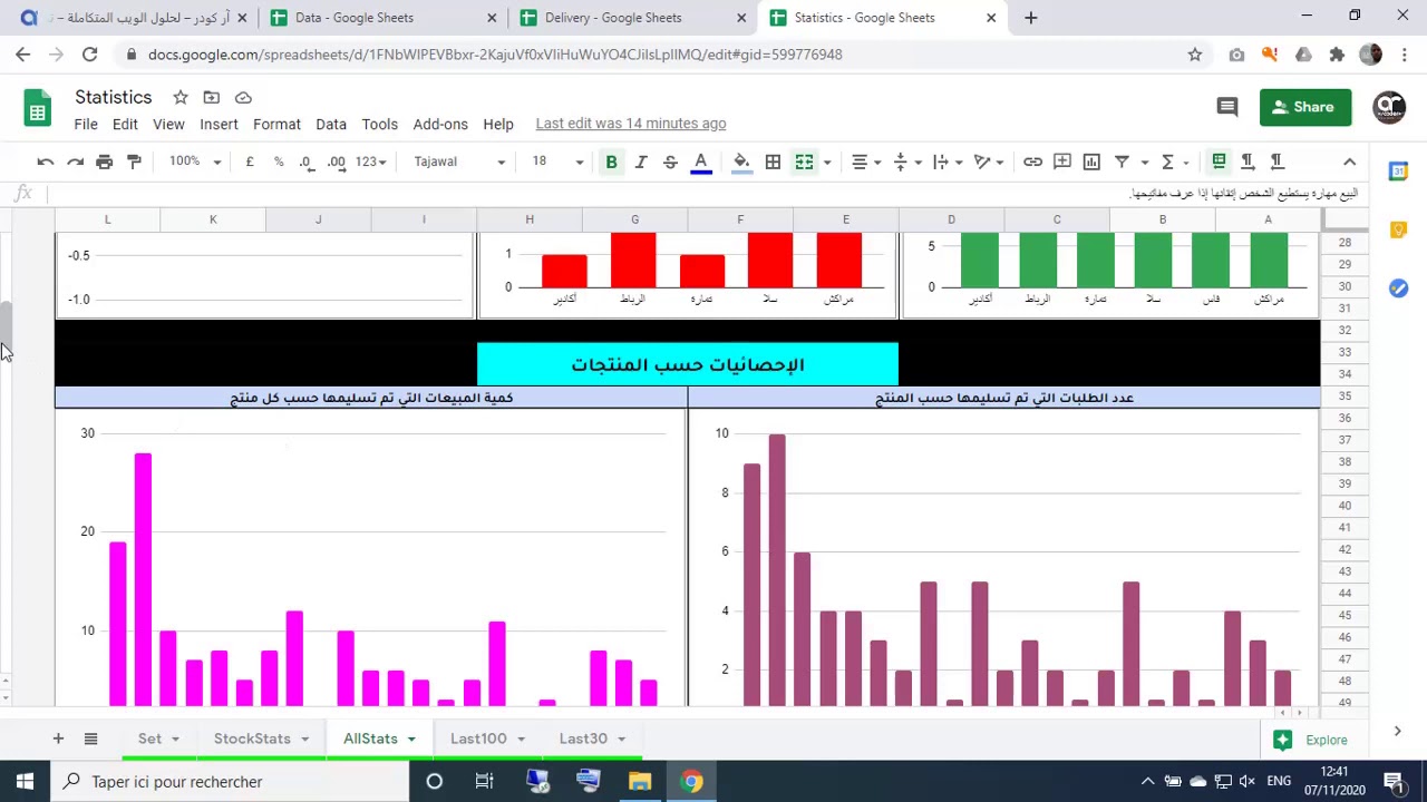 لوحة إدارة الطلبات Dashboard عبر خدمة Google Sheets للعاملين بمجال ال ecommerce local
