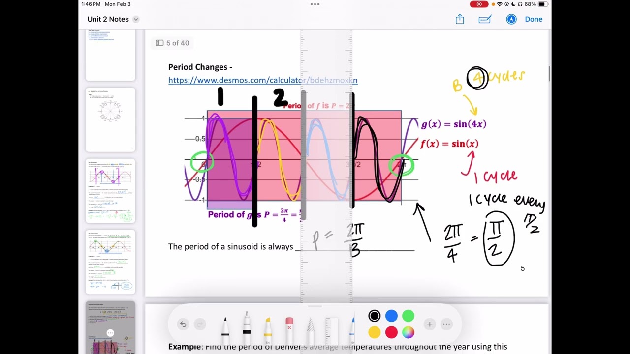 Section 8.1 - Graphs of Sine/Cosine Functions