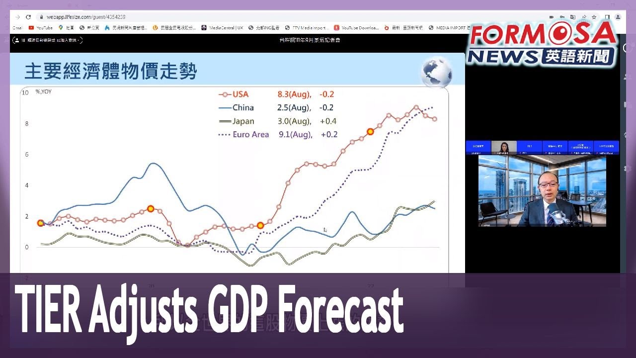 TIER revises 2022 GPD growth forecast down to 2.9%