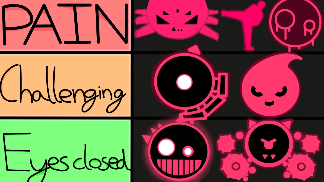 JSAB hardcore S rank tier list