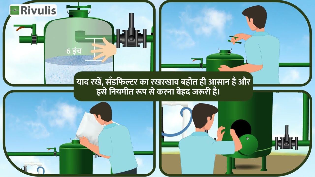 Rivulis || Sand Filters || Hindi || Animated Product Video