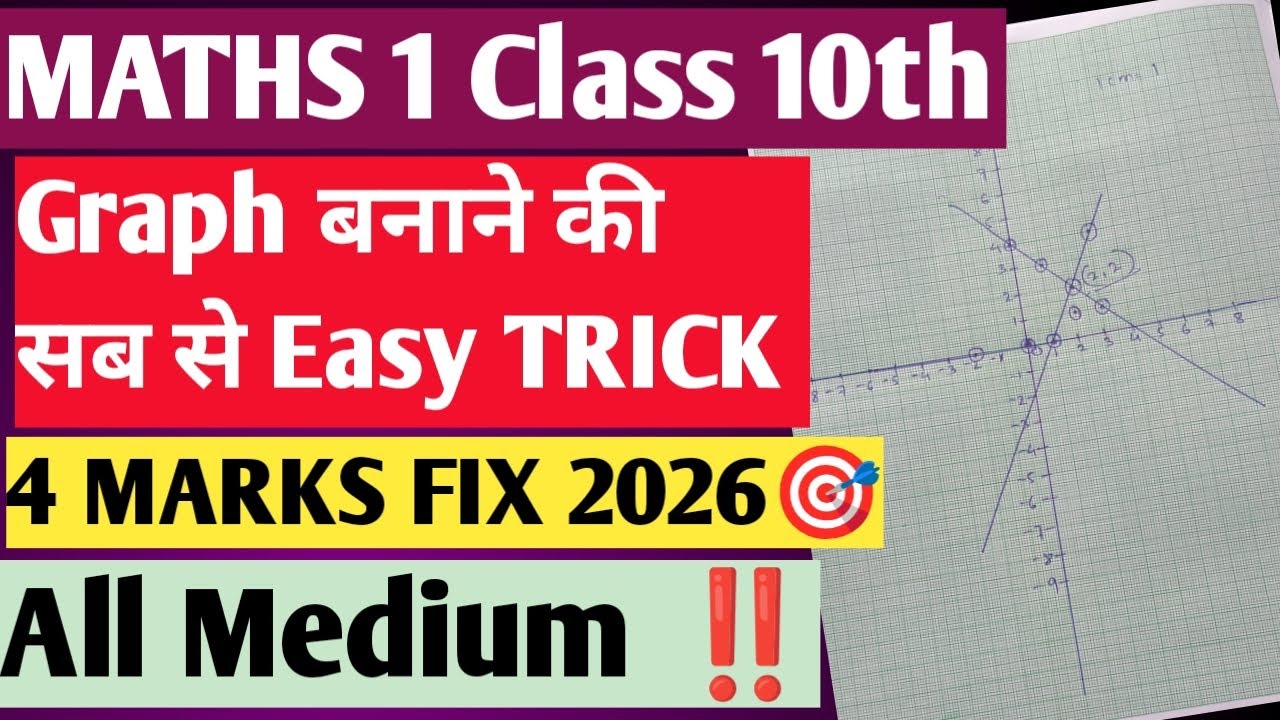 🔥‼️Graph kaise banaye ?Class 10th 2026 Board Exam 🎯Graph banane ka aasan tarika 2026 exam
