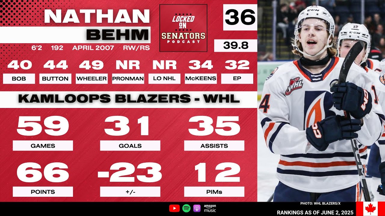 2025 NHL Draft Prospect Profile: Nathan Behm