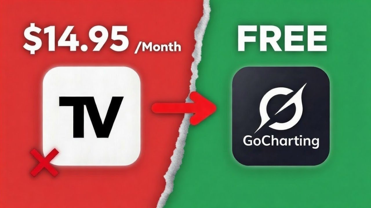 Replay Trading Charts for FREE (TradingView &ndash; No Subscription Needed)
