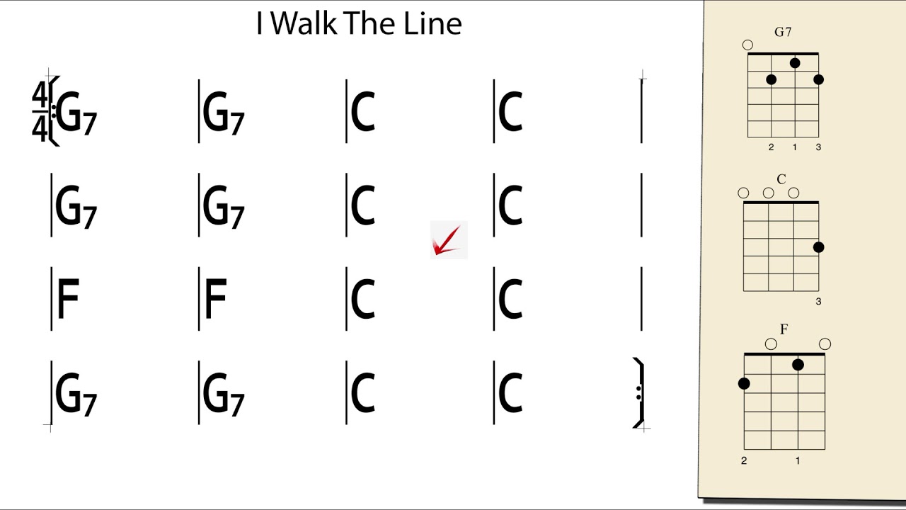 I Walk The Line Ukulele Playalong