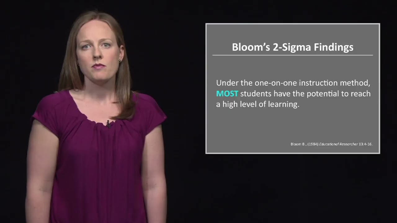 Bloom’s 2-Sigma Effect, Interactive Teaching and Active Learning