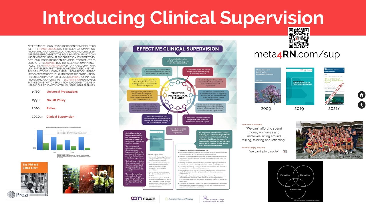 Introducing Clinical Supervision