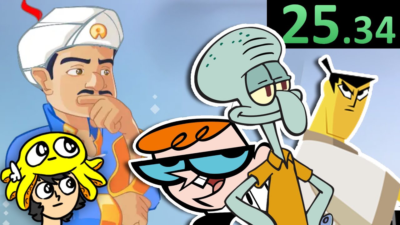 mais speedrun de akinator com desenhos animados