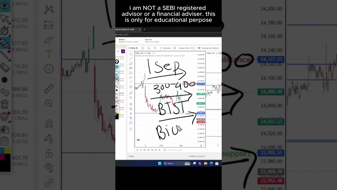 NIFTY 50 ANALYSIS FOR 1 september tuesday 2026 #nifty50 #nifty #stockmarket