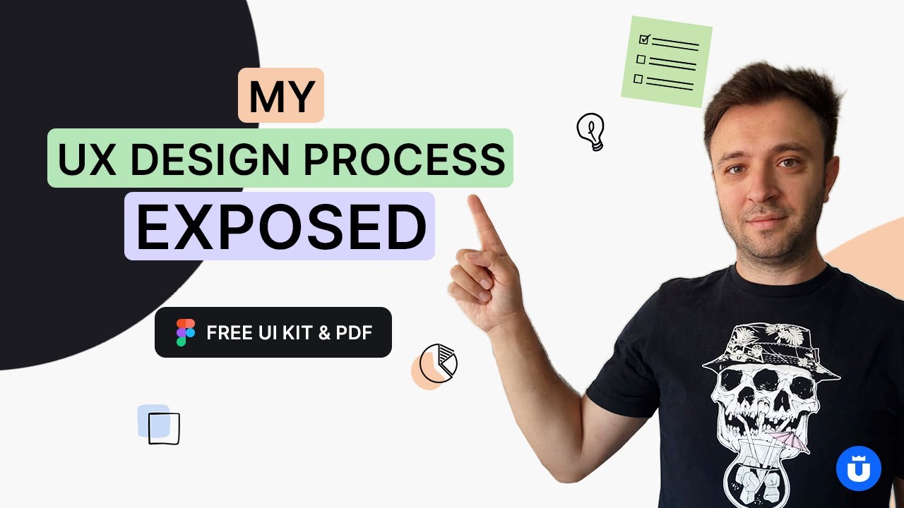 My UX Research Process EXPOSED! Free Guide & Figma Tutorial for Beginners