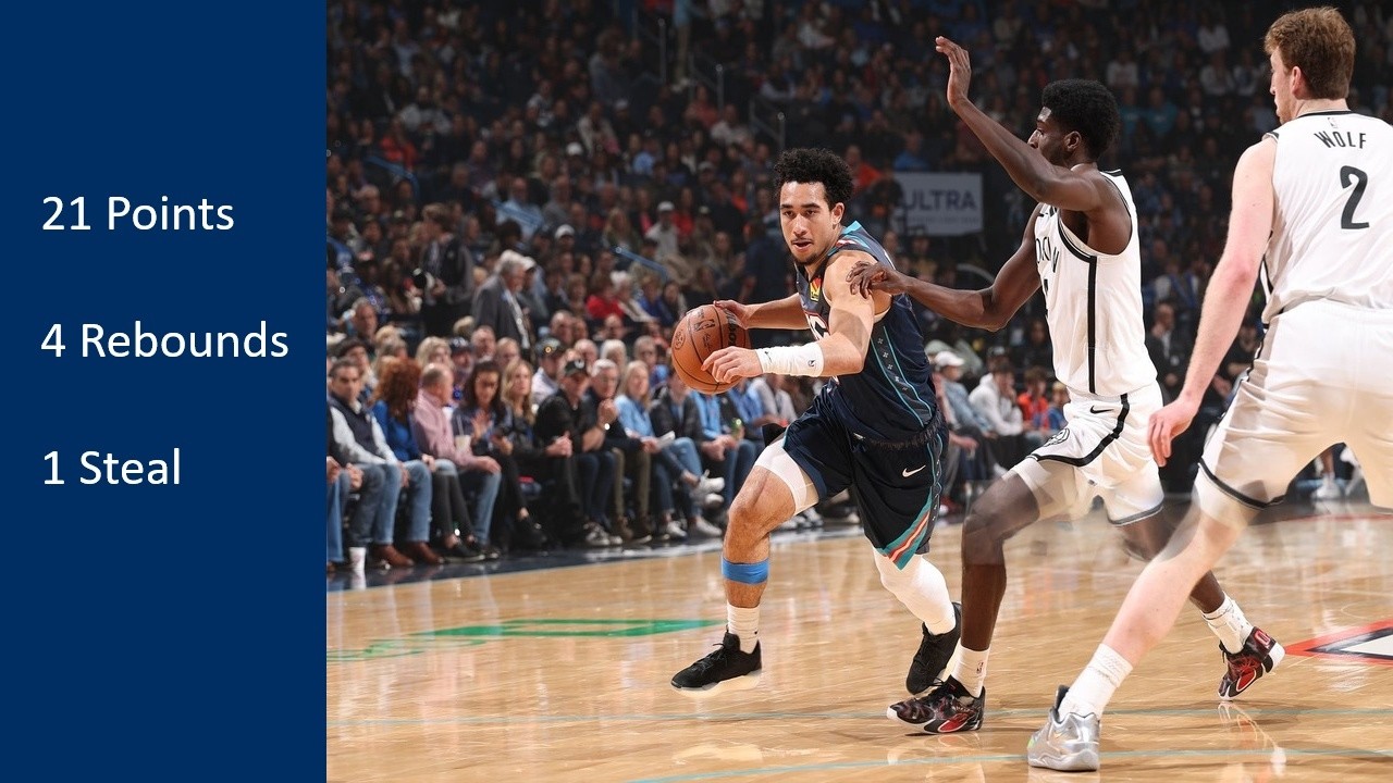 Jared McCain vs Nets Feb 20, 2026 Full Play - 21 Points!