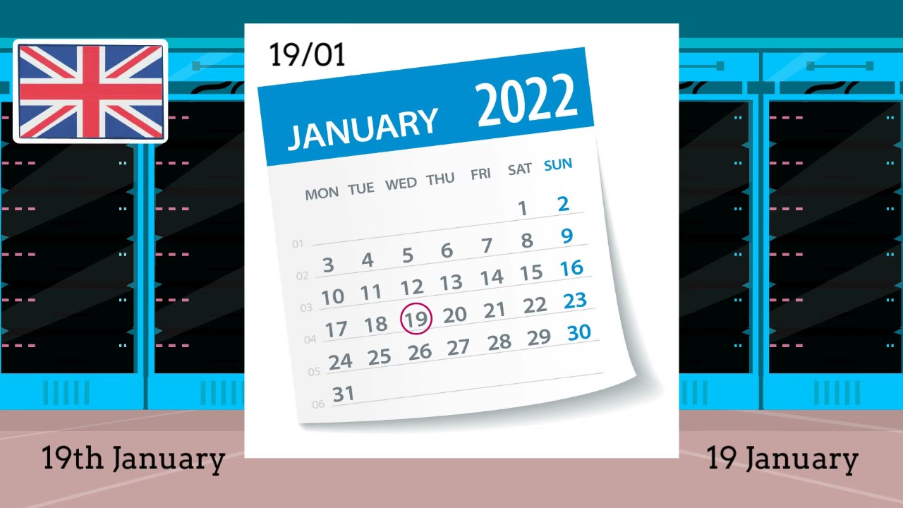 Angielski dla początkujących. Lekcja 34 - Podawanie daty. It is the 2nd of January today.