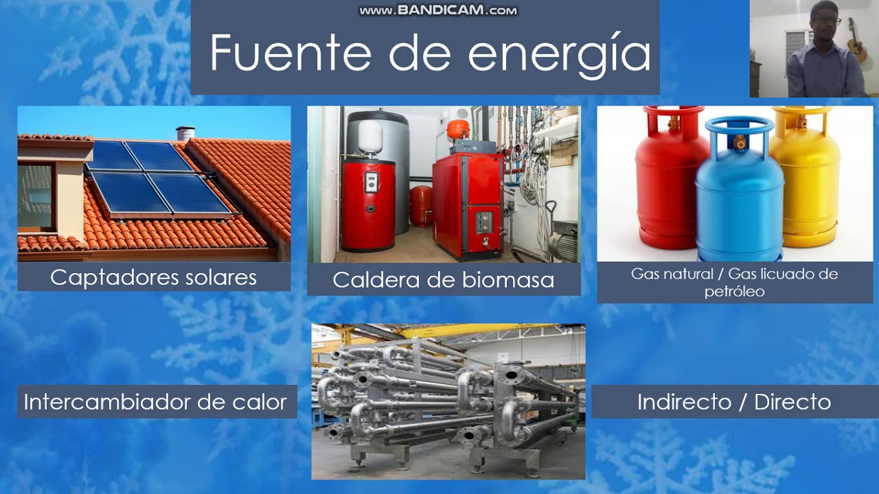 Sistemas de Refrigeración por Absorción
