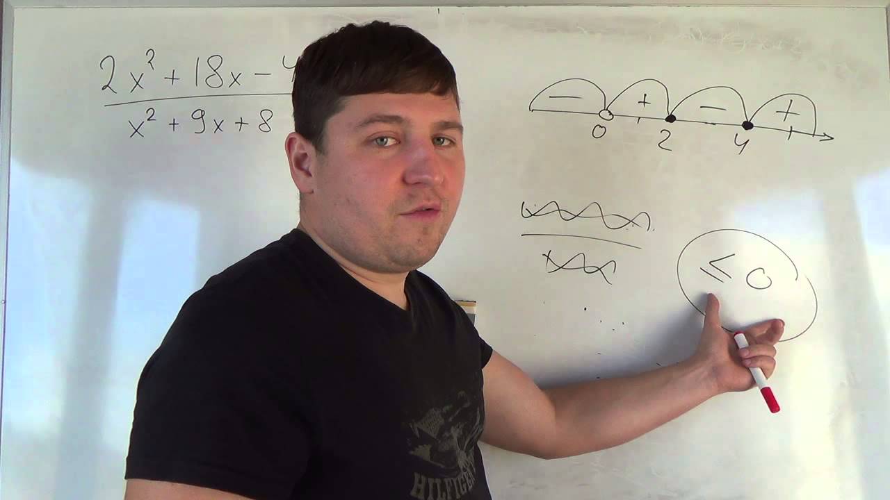 Алгебра 9 класс. 26 октября. Системы неравенств #15 икс в знаменателе 3