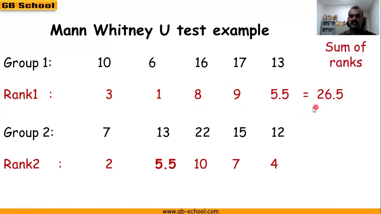 Mann Whitney U test example