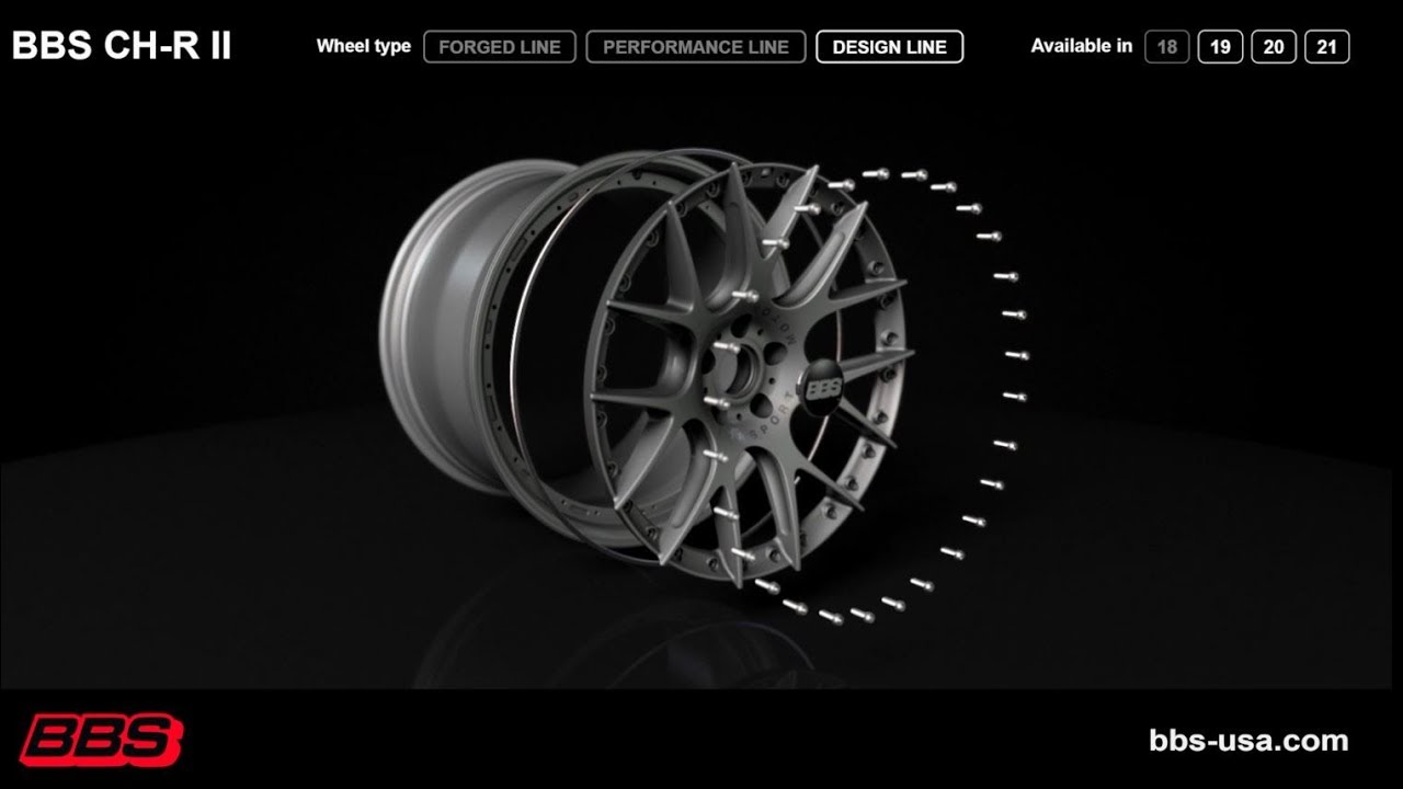 BBS Wheels- How Can A Wheel Make A Difference?