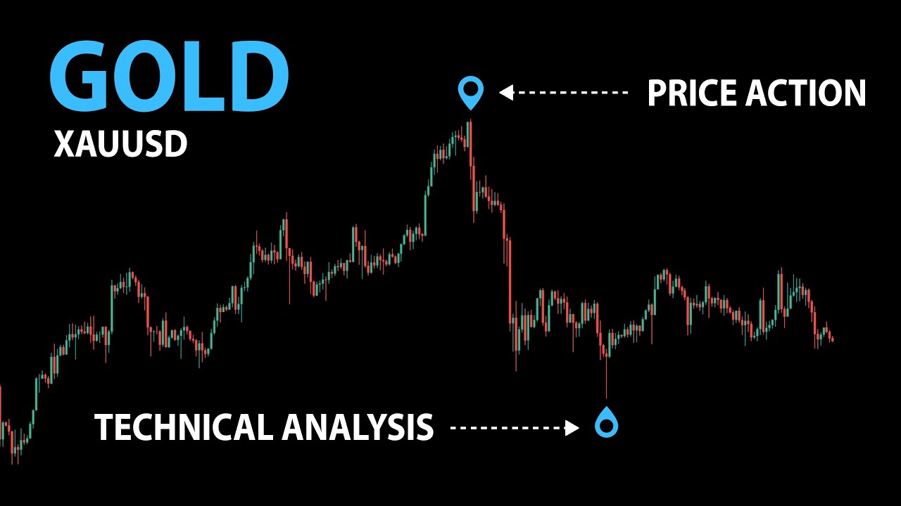 GOLD Trading. Market Breakdown & Technical Analysis