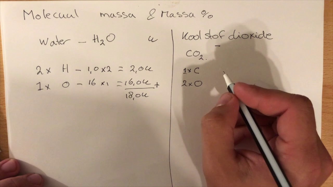 Molecuulmassa en Massapercentage