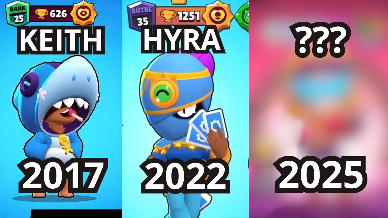 Najlepszy gracz z każdego roku w Brawl Stars (2017-2025)