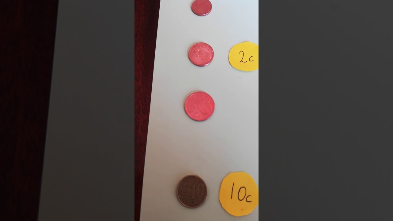1c, 2c, 5c, 10c, 20c and 50c coins
