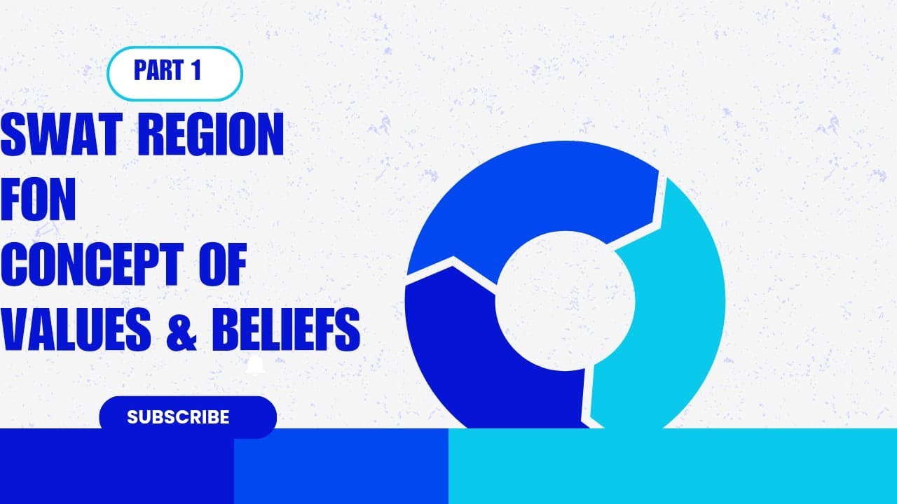 Swat Region | Concept of Values and Beliefs Part 1 | Fundamental of Nursing
