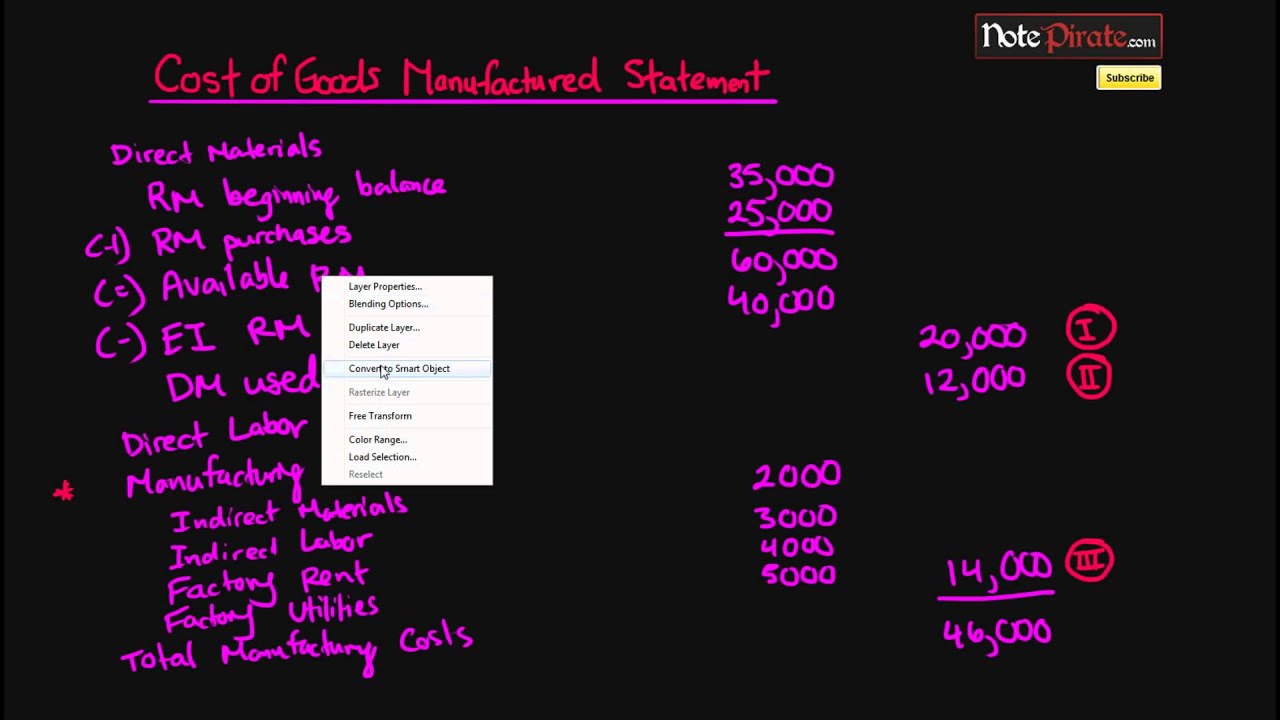 How to Prepare a Cost of Goods Manufactured Statement (Cost Accounting Tutorial #24)