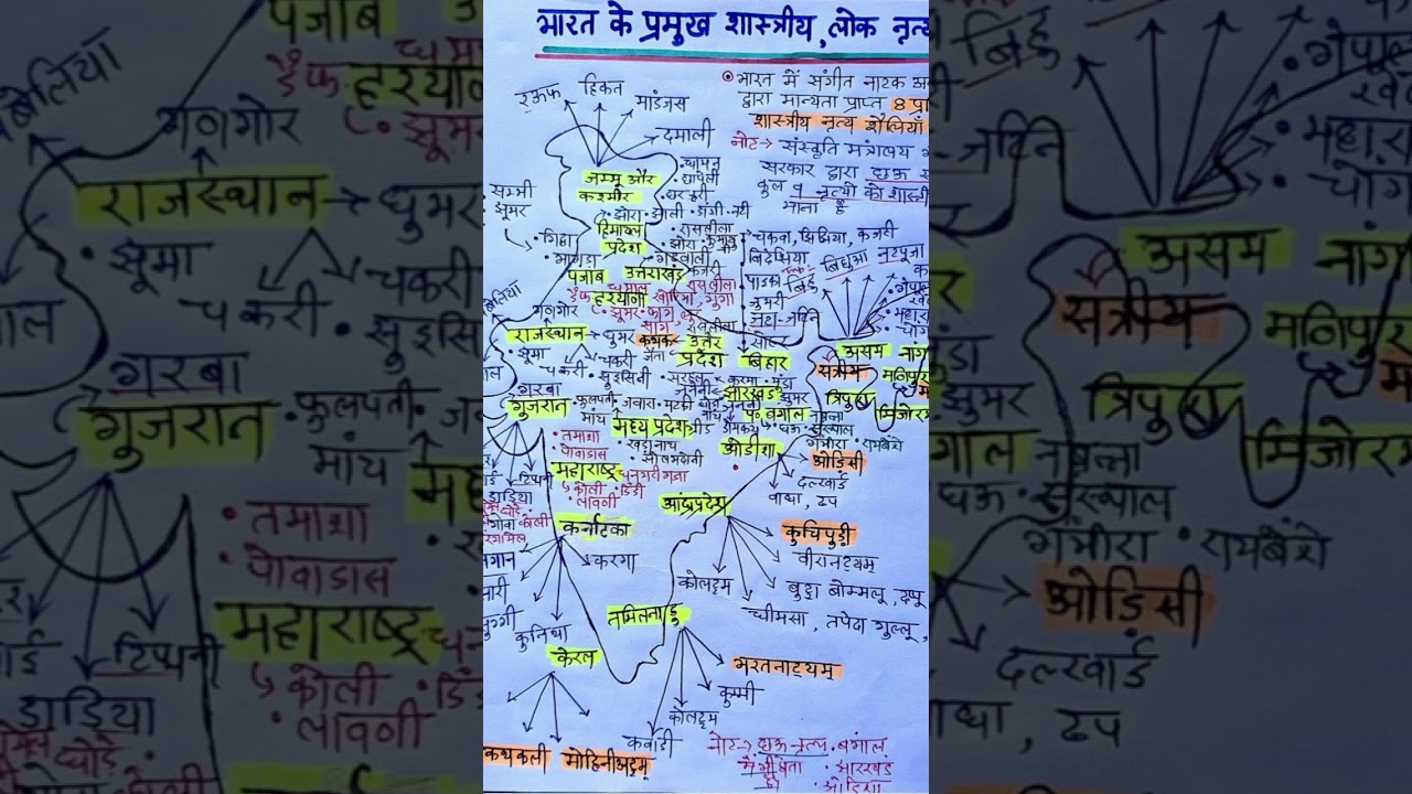#uppsc2024 #uppsc #uppscpre #upsc #news
