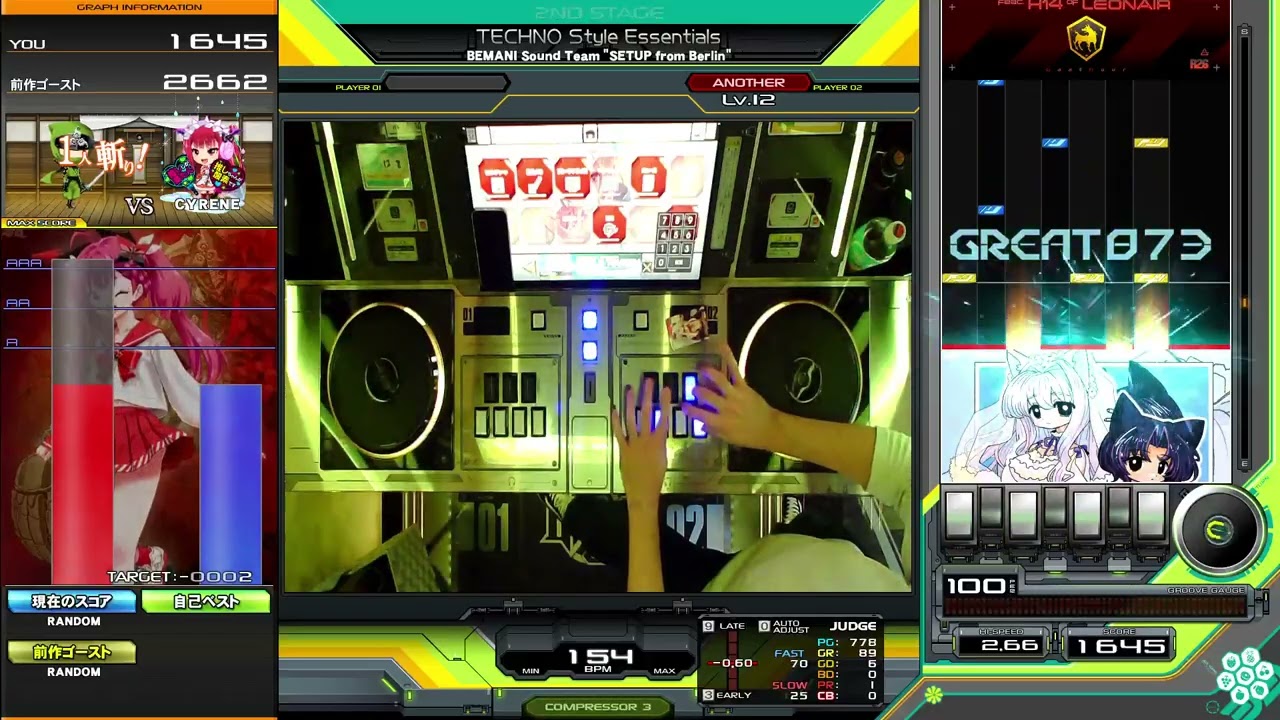 TECHNO Style Essentials SPA FULL COMBO