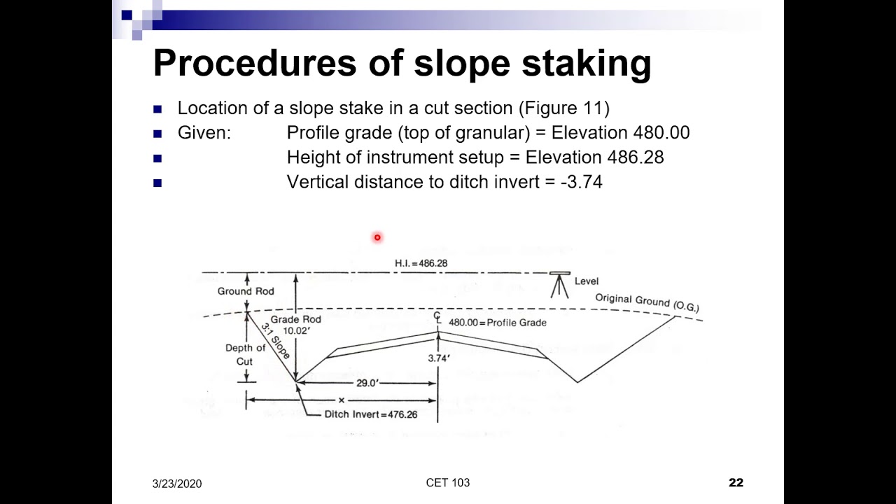 Slope Staking 1 of 2  Trial and Error Process v1 0
