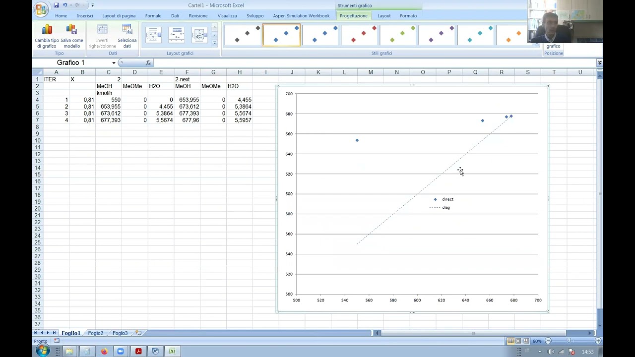 Methanol-Dimethyl Ether Process Simulation with Aspen - Lecture 01 B