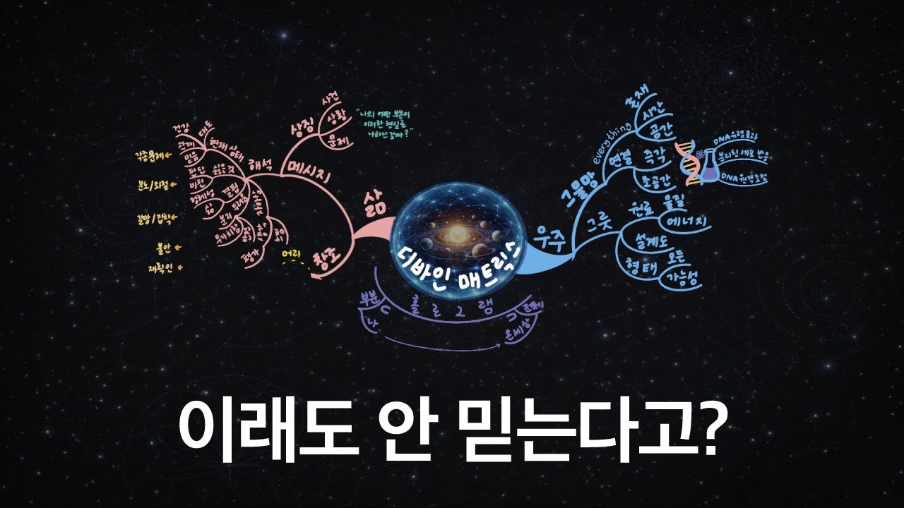 실험으로 증명한 창조법 | 디바인 매트릭스
