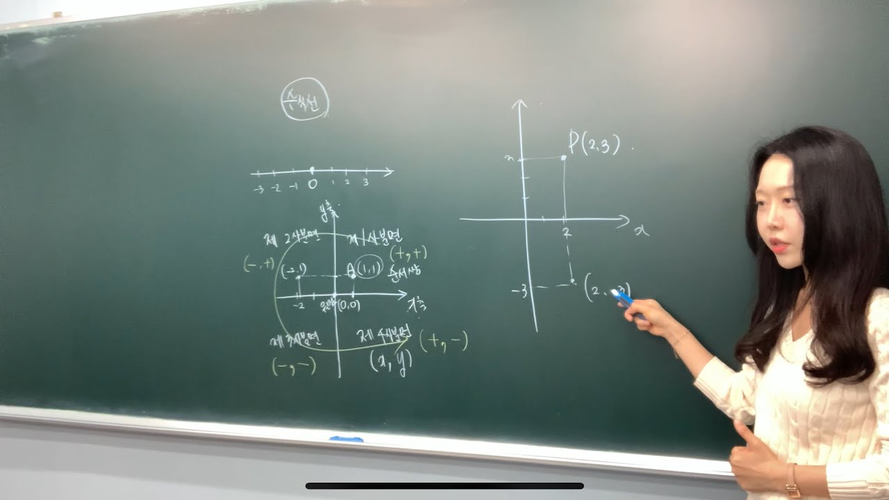 중학교 1학년 1학기 -10.좌표평면과 그래프