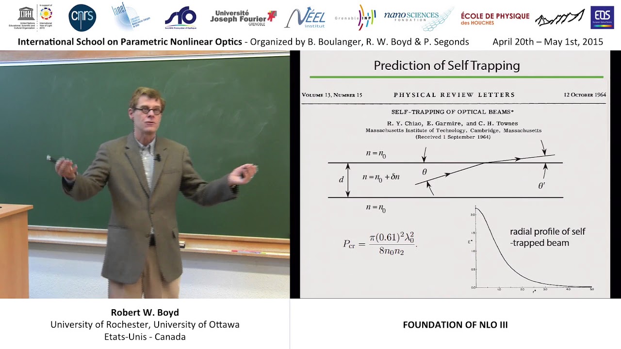 3/44 Foundation of nonlinear optics III